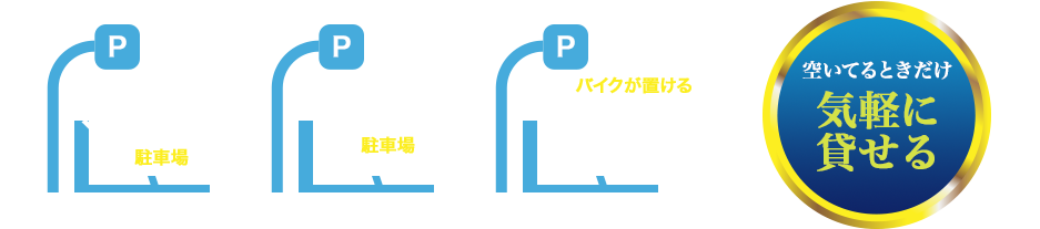 アパート・マンションの駐車場、月極駐車場、バイクが置けるちょっとしたスペース。空いてるときだけ気軽に貸せる